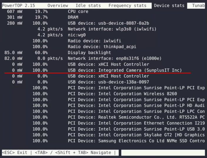 Интерфейс Powertop TUI показывает, что встроенная камера используется на 100 процентов. Кстати, если являетесь пользователем скринридера, вы не сможете воспользоваться этой утилитой, прошу прощения.